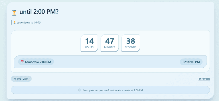 How Long Until 2 PM? Exact Countdown Timer